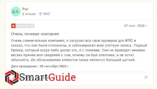 Отзывы о envifx.com Отзывы о envifx.com