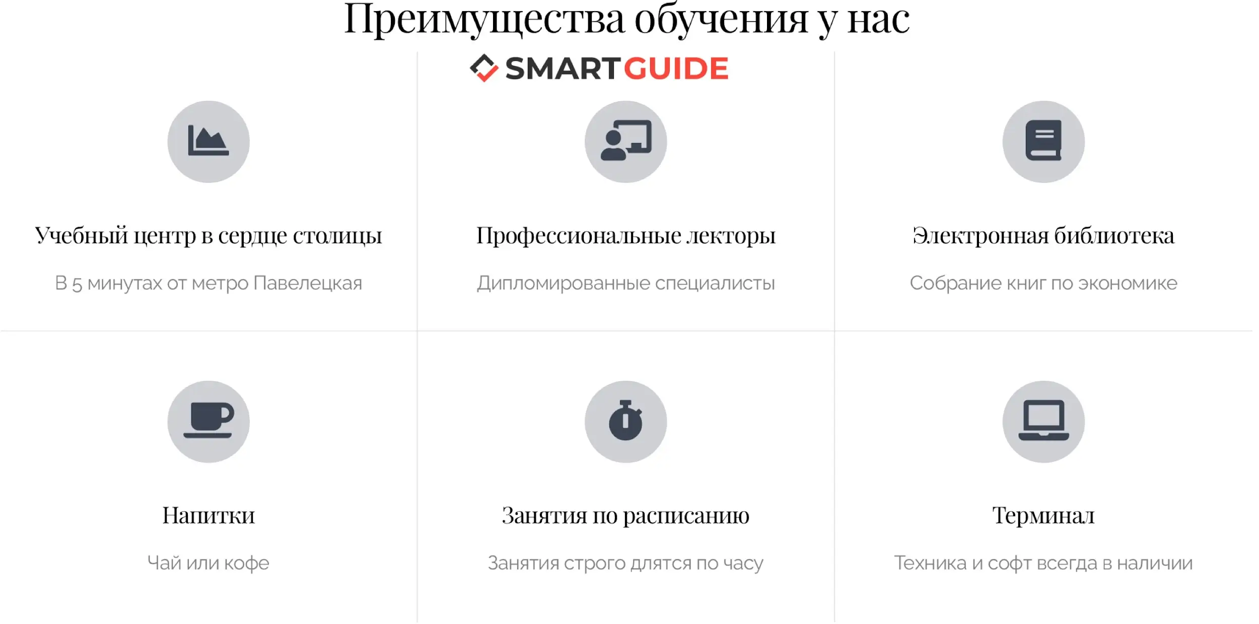 finkyrsy финкурсы