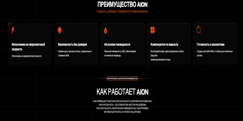 AION Layer обзор проекта информация о AION Layer