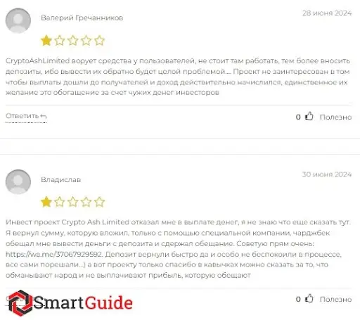 Crypto Ash Limited обман
