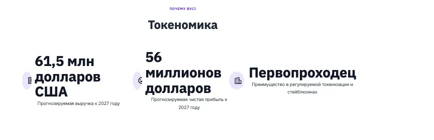 ZGrowth (BVI) Ltd обзор условий  что известно? ZGrowth (BVI) Ltd