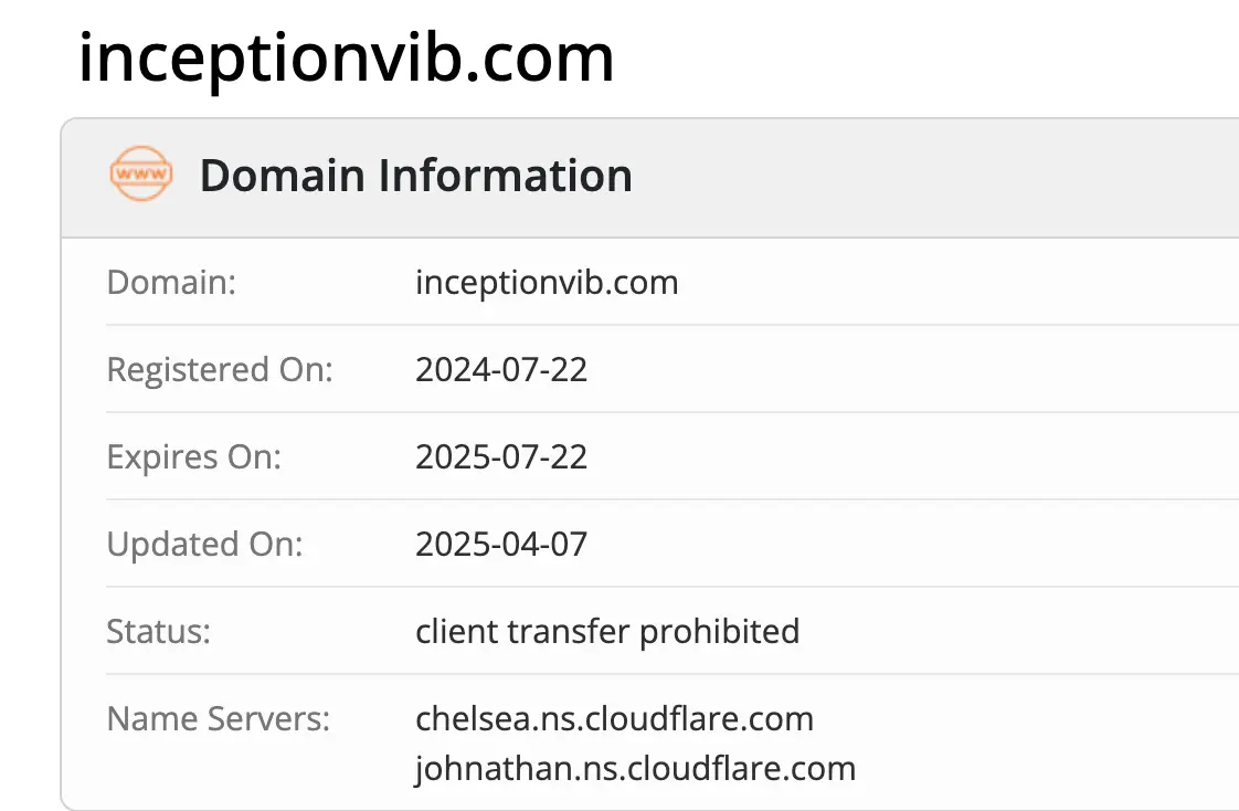 InceptionVIB Π΄ΠΎΠΌΠ΅Π½ InceptionVIB ΠΎΠ±Π·ΠΎΡ