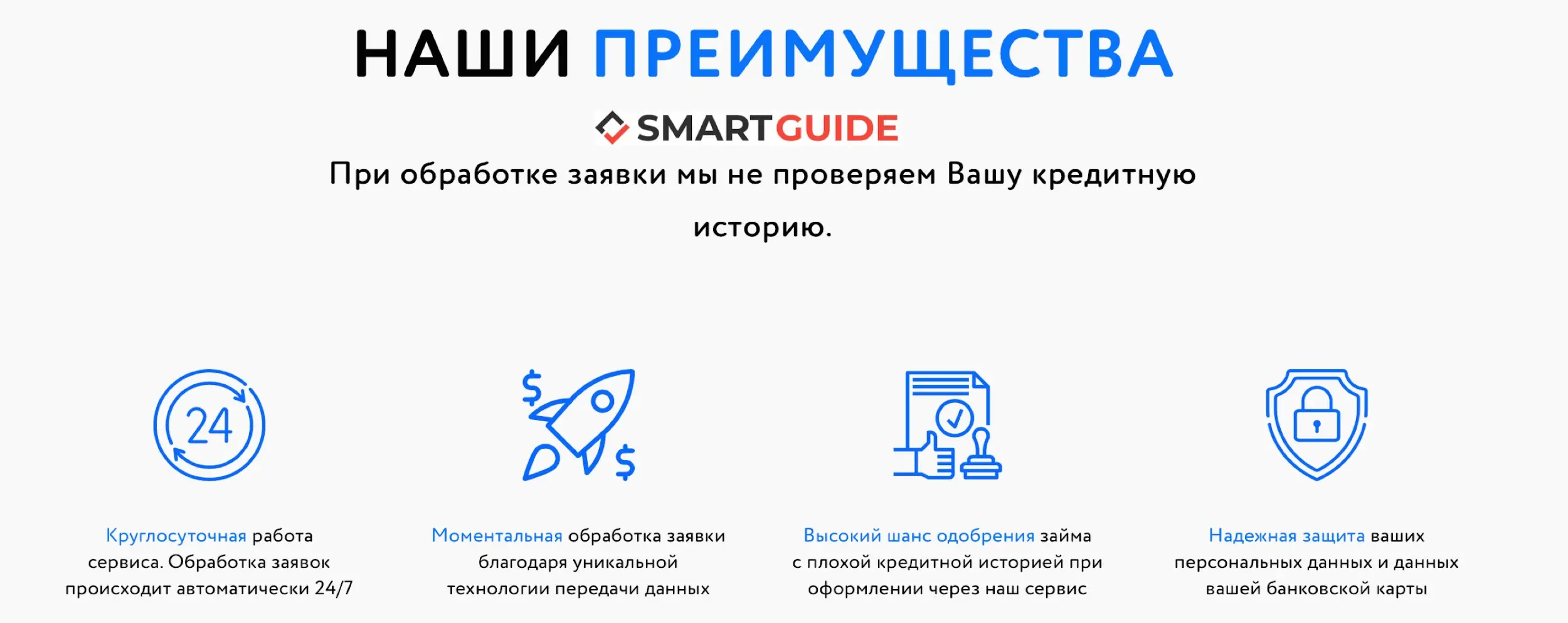 Твой займ Твой займ