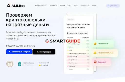 СКАМ AMLBot СКАМ AMLBot