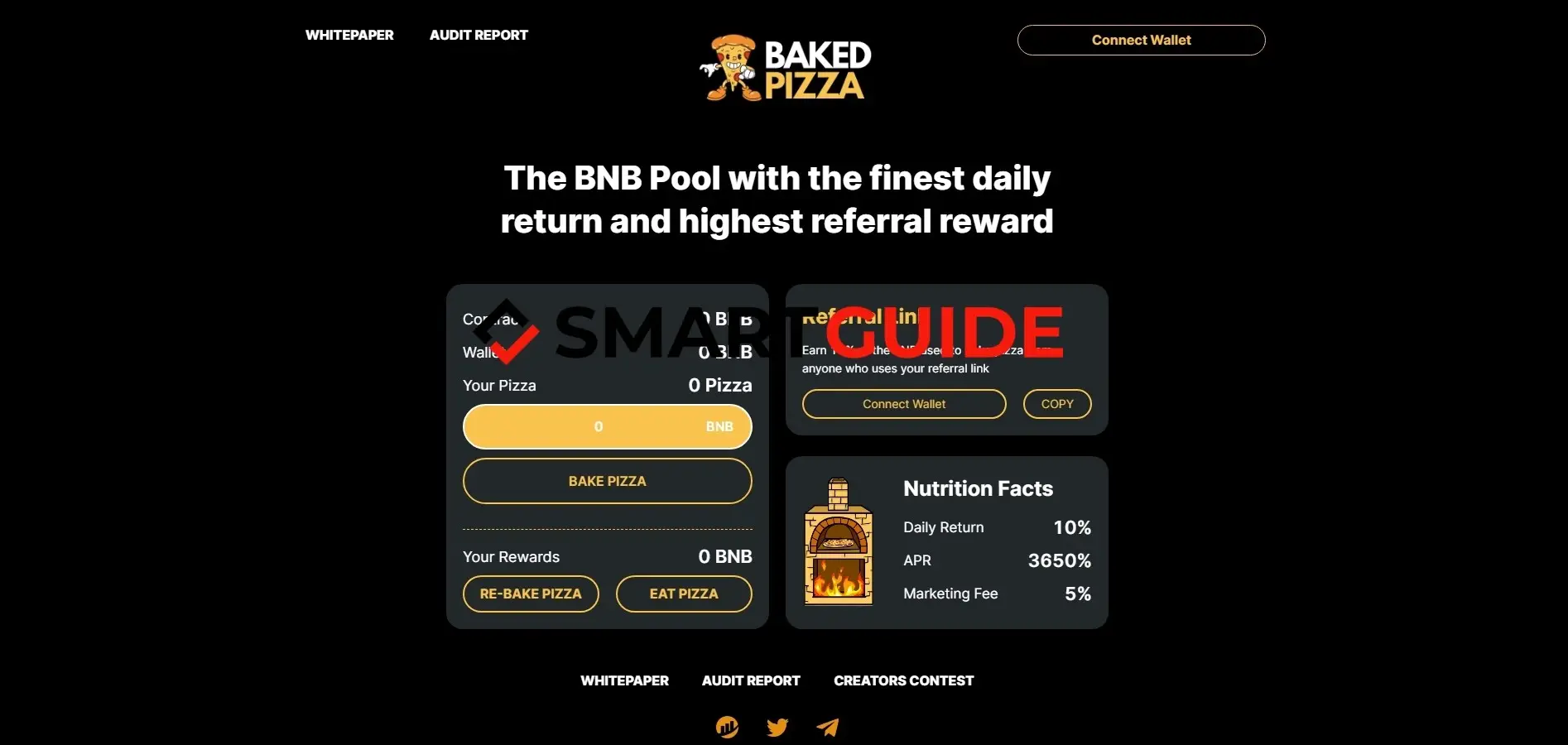 Отзывы о Baked Pizza Отзывы о Baked Pizza