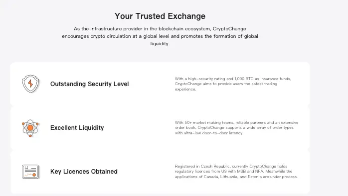 инфо о лицензии CryptoChange