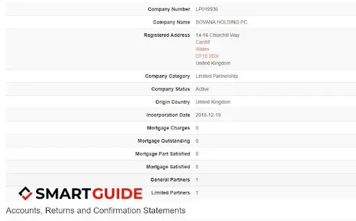 Отзывы Sovaha Holding PC