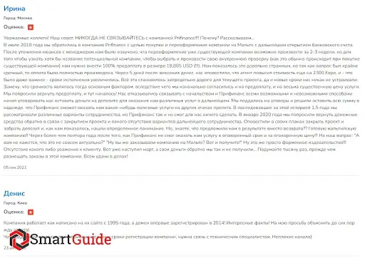 Отзывы Prifinance Отзывы Prifinance