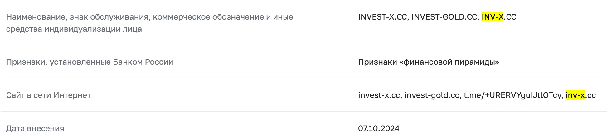 Inv X обзор