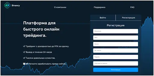 Бинанси
