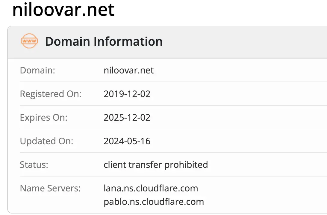 Nilo Ovar домен