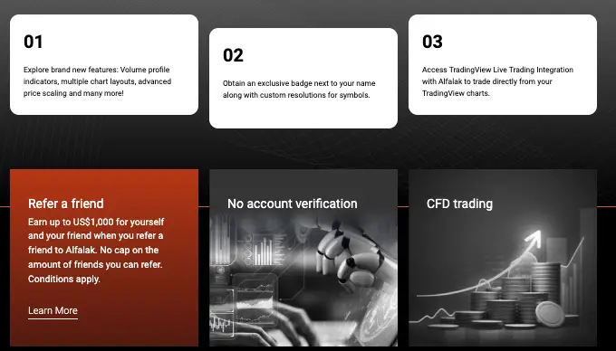 AlfaLakFX инфо о сайте обзор на AlfaLakFX