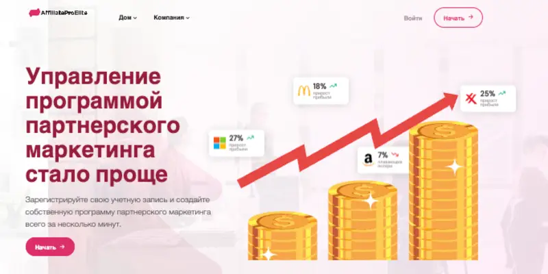 AffiliateProElite обзор проекта информация о AffiliateProElite