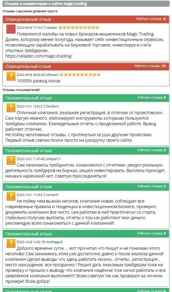 Отзывы Magic.Tradin Отзывы Magic.Tradin