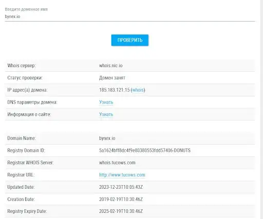 Кто жертвы развода BYNEX