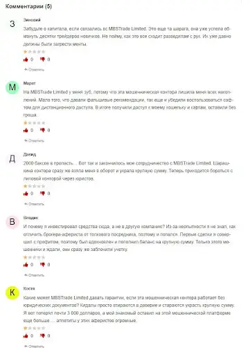 Обзор на MBSTrade Limited Обзор на MBSTrade Limited