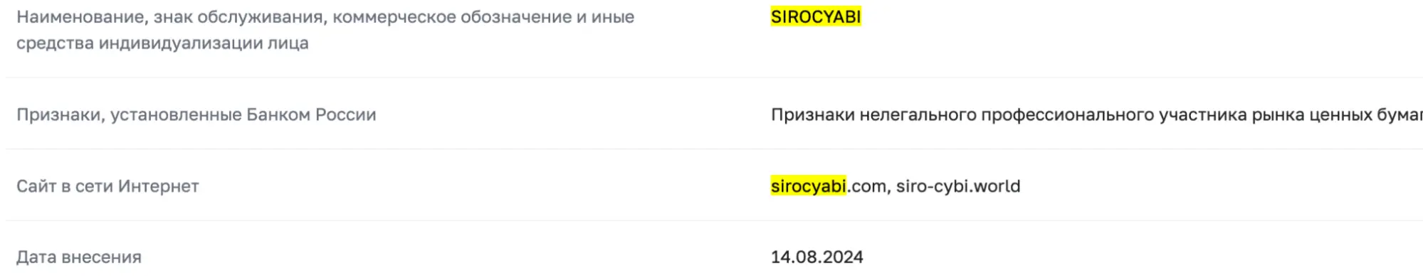 SiroCyabi обман