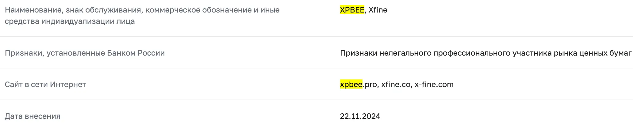 XPBee Trading скам