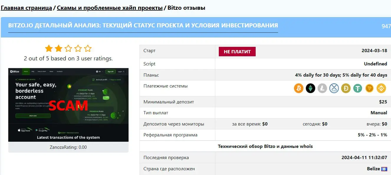 otzyv-bitzo отзыв bitzo