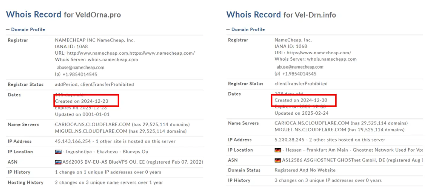 Veldorna мошенники