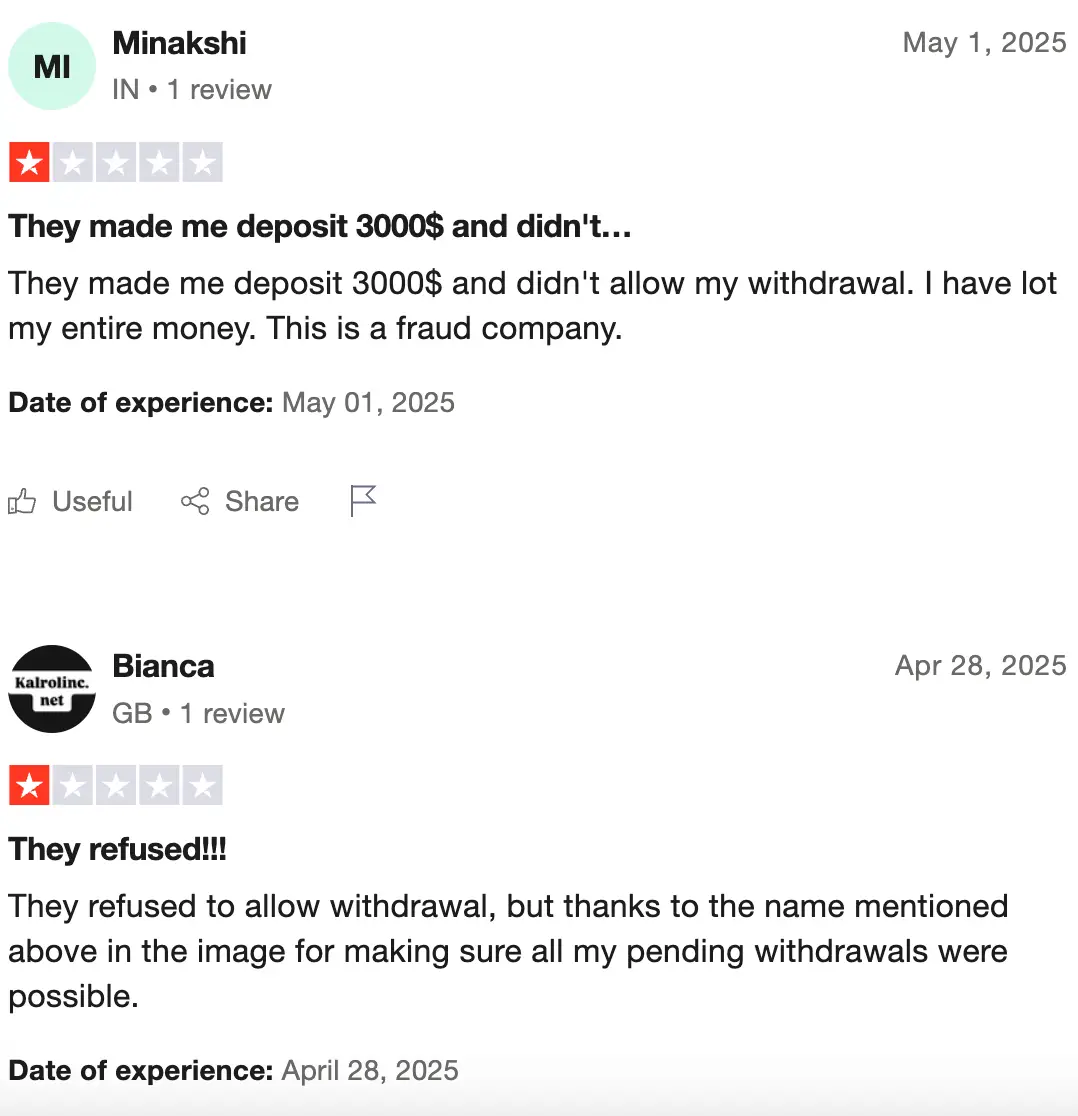 GMZ Global отзывы