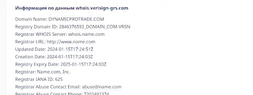 Кидалово Dynamic Pro Trade Кидалово Dynamic Pro Trade