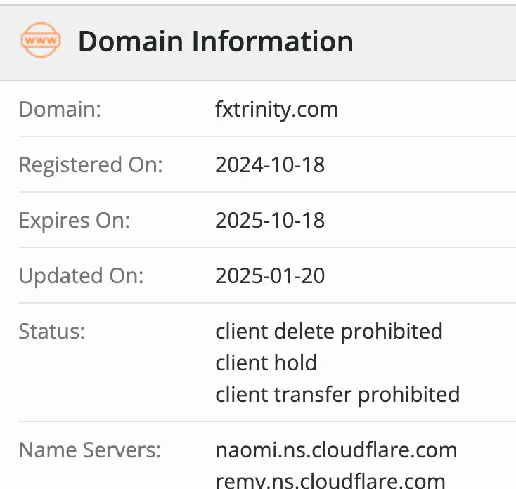 FX Trinity домен