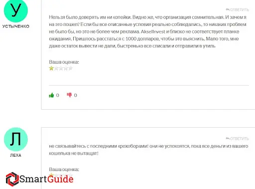 СКАМ Aksel Invest СКАМ Aksel Invest