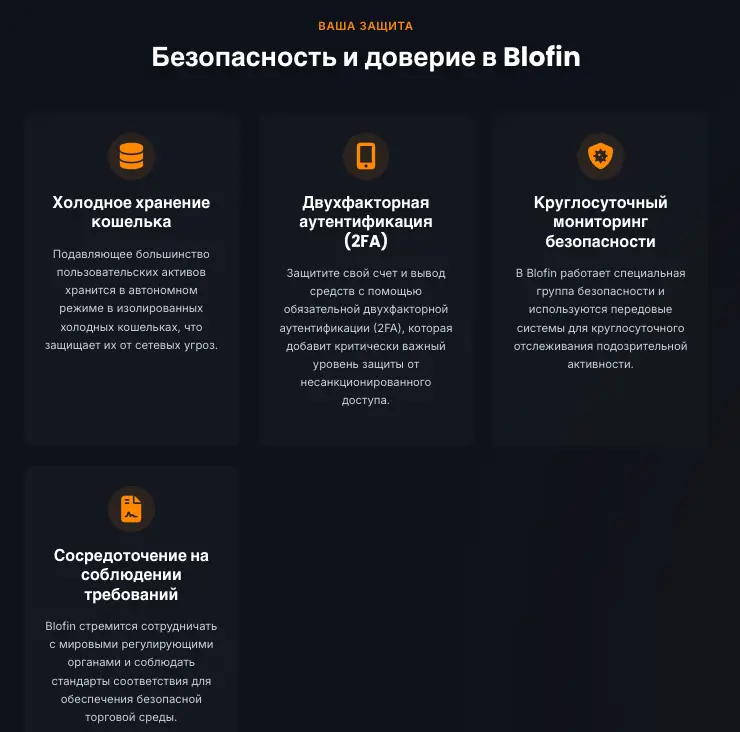 информация о BloFin Exchange