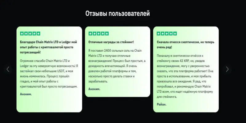 Chain Matrix LTD ChainsMatrix отзывы клиентов отзывы о Chain Matrix LTD ChainsMatrix