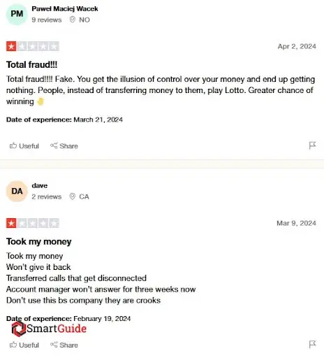 Развод ЮТрейд ЭКСА, СКАМ Развод ЮТрейд ЭКСА, СКАМ