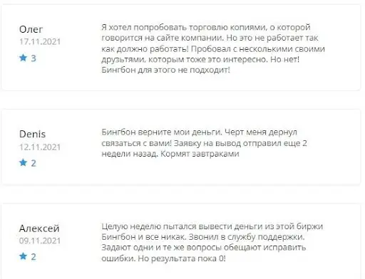 BingX на scaud.info отзывы BingX на scaud.info отзывы