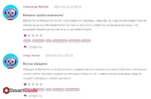 Blantomic СКАМ Blantomic СКАМ