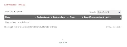 развод cryptcoin24.com отзыв развод cryptcoin24.com отзыв