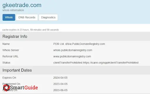 СКАМ Gkeetrade СКАМ Gkeetrade