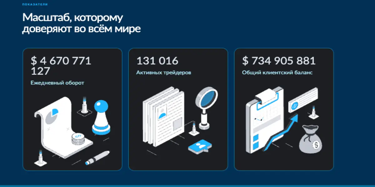 обзор на Vaxeyco