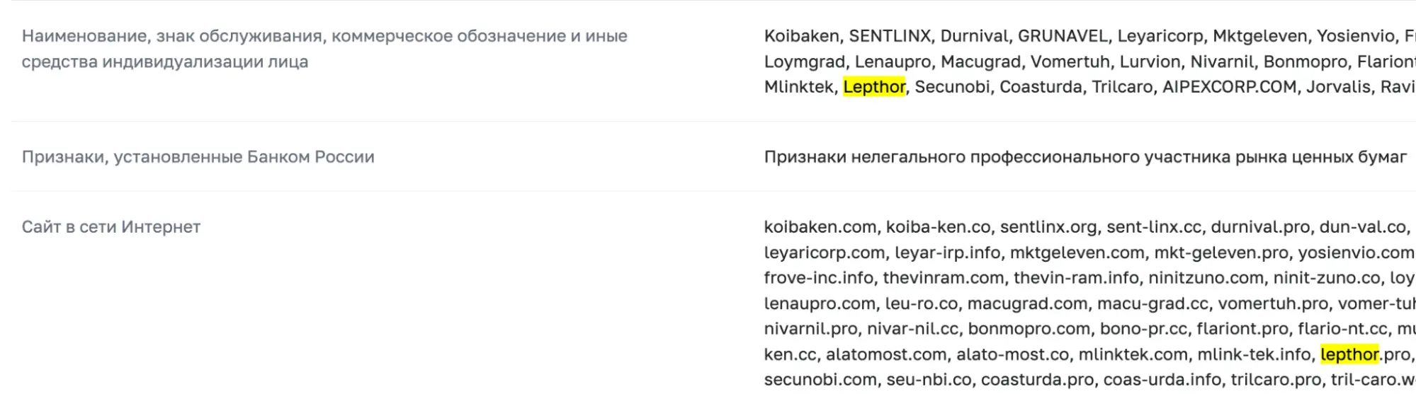 Lepthor Pro скам