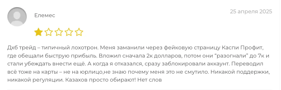 DHB Trade Limited отзыв клиента честный отзыв DHB Trade Limited