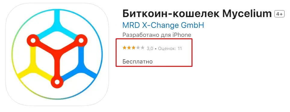 MyCelium-obzor MyCelium-обзор