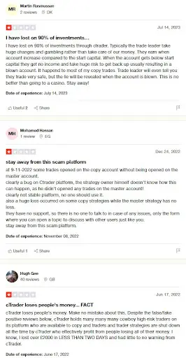 Отзывы о cTrader 