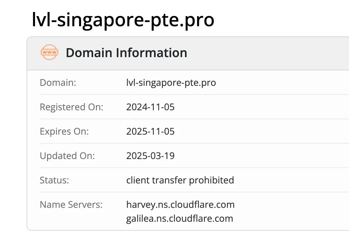 Lvl Singapore PTE домен  домен Lvl Singapore PTE