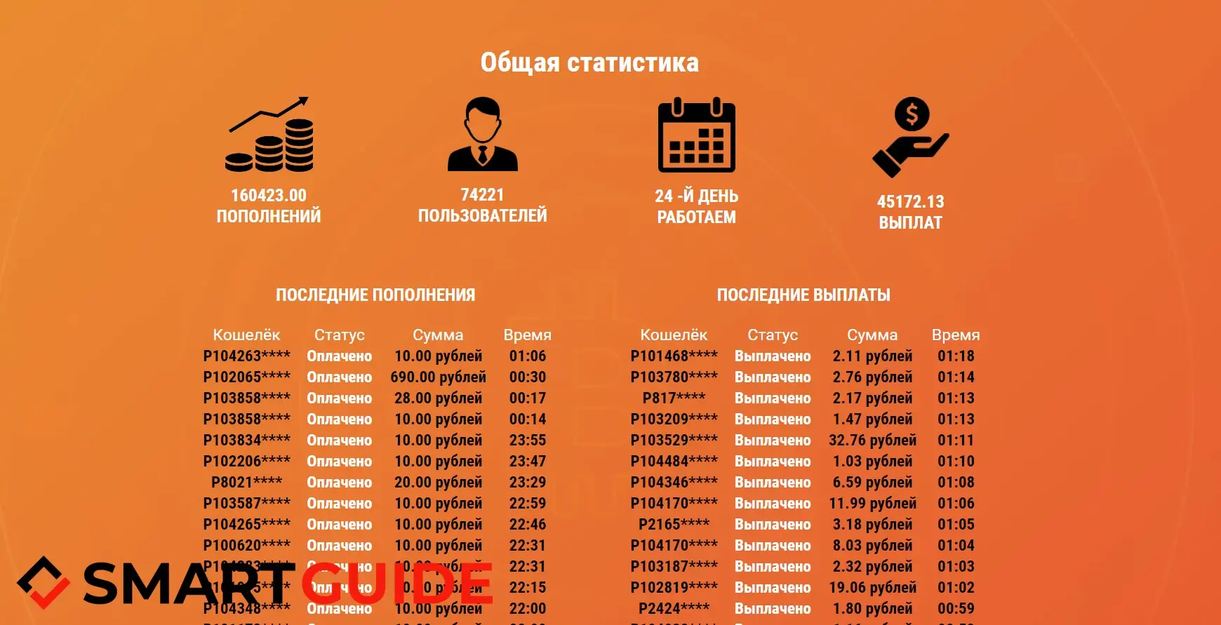 cliker.host статистика