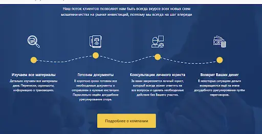 Отзывы finjurist ru