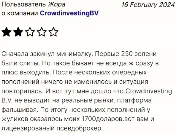 otzyvy-Crowdinvesting-BV отзывы Crowdinvesting BV