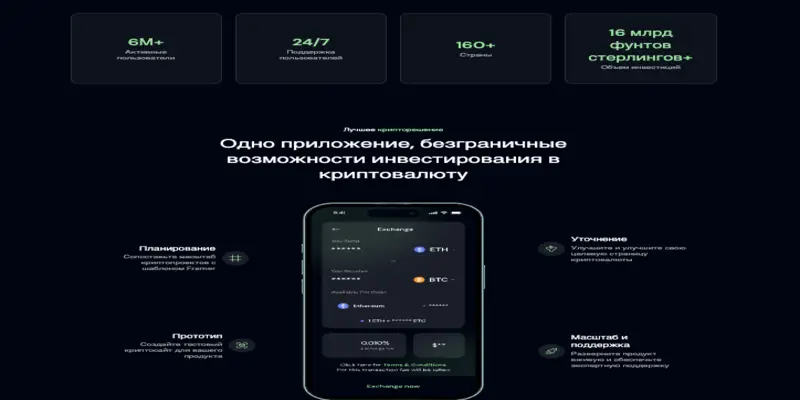 Billera обзор проекта информация о Billera