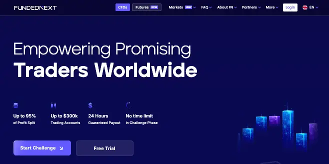 FundedNext информация обзор FundedNext