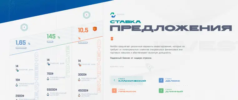 информация о Henbbo / Henbbo Ventures