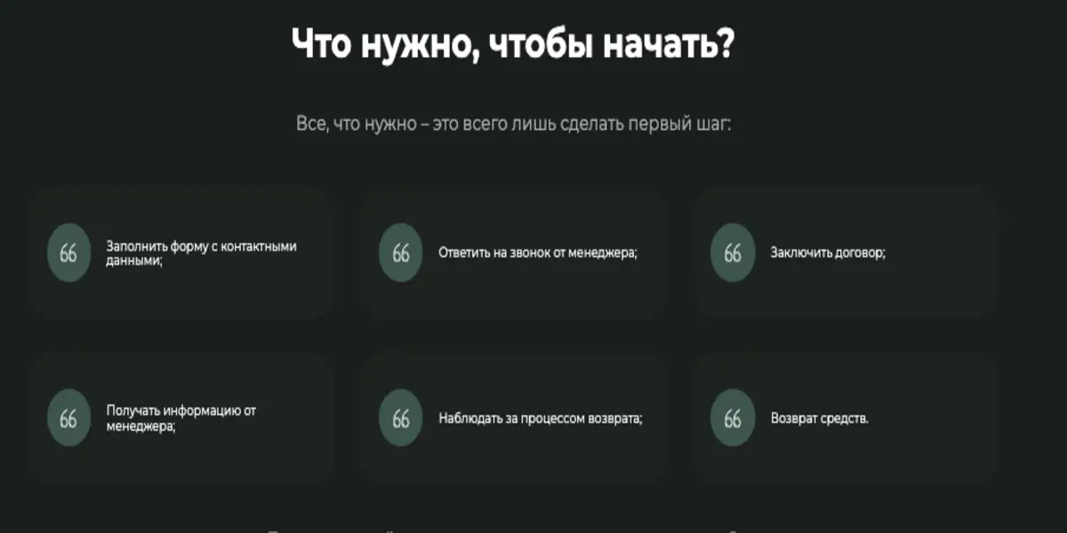 Future.Ref обзор условий что известно? Future.Ref