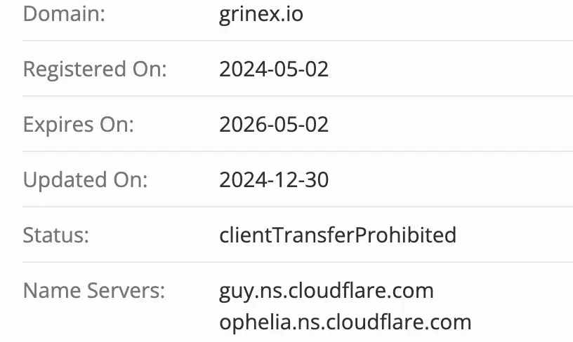 Grinex домен домен Grinex