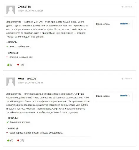 Мнение о chain-reaction-pro.org Мнение о chain-reaction-pro.org